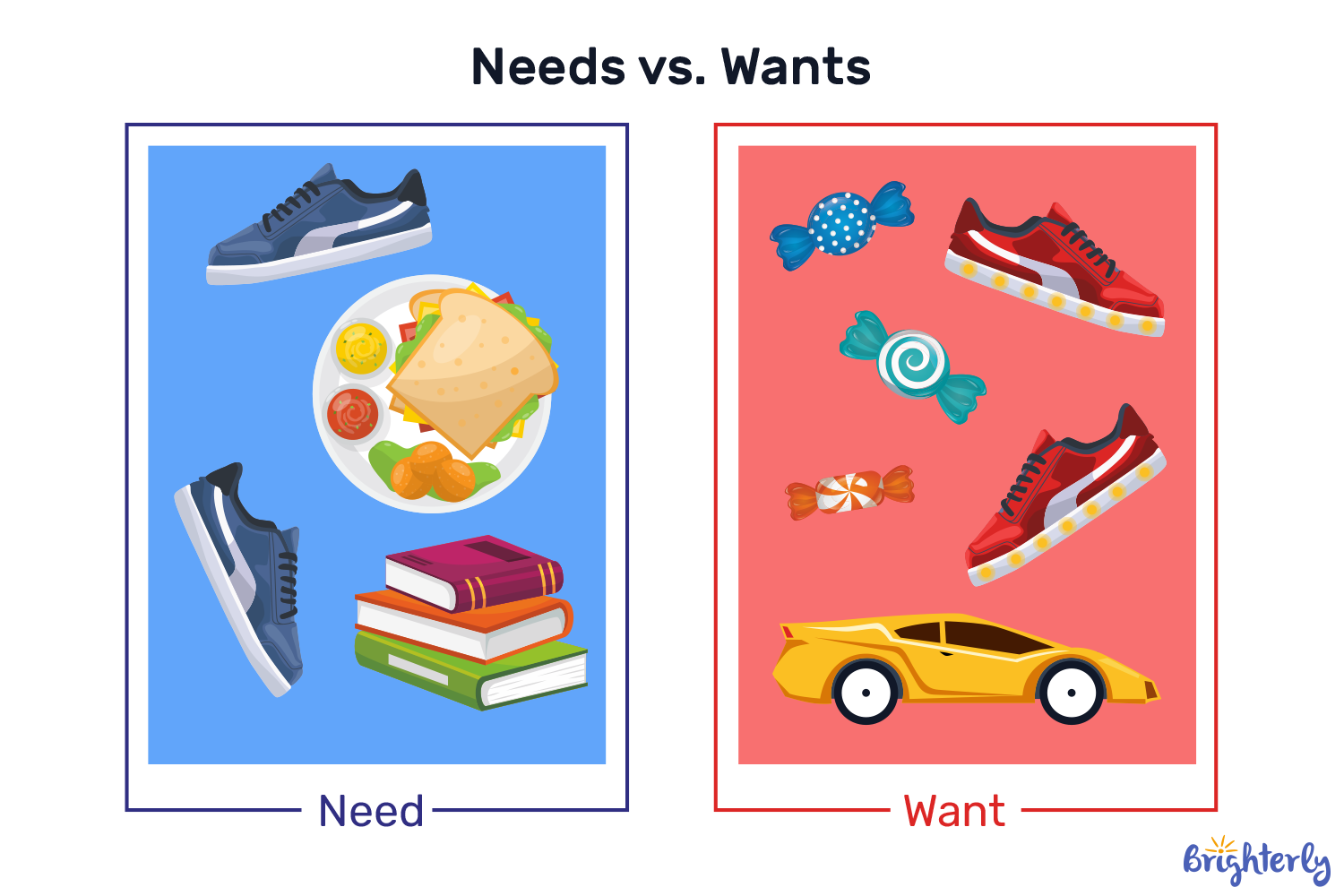 How to Teach Teenagers About Money (Ages 14–18)