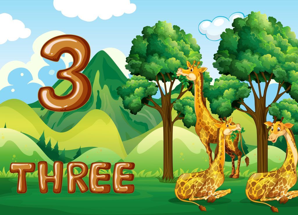 Math song #14: Three Is a Magic Number