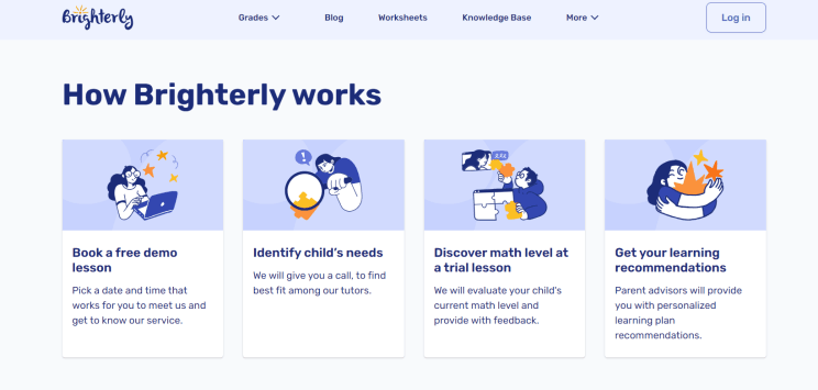 Common Core Math with Brighterly