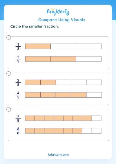 Comparing Fractions Worksheets 3rd Grade