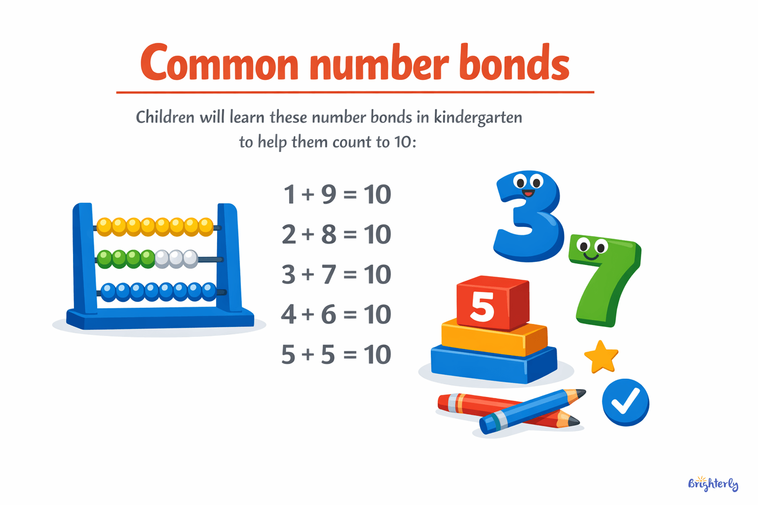 Number Bonds