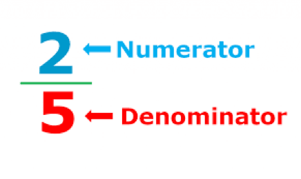 Numerator/Denominator