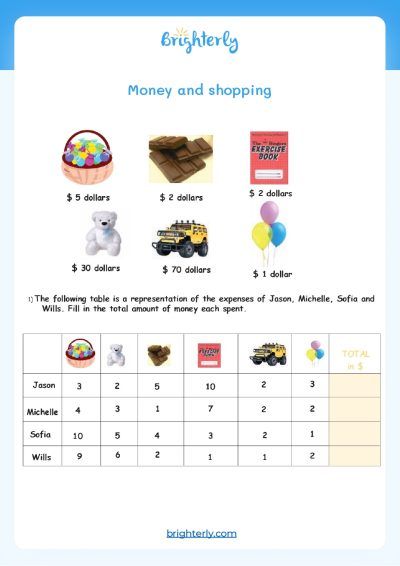 2nd Grade Counting Money Worksheets