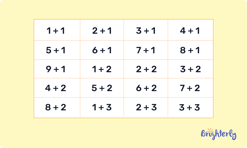 Addition fact practice with flashcards