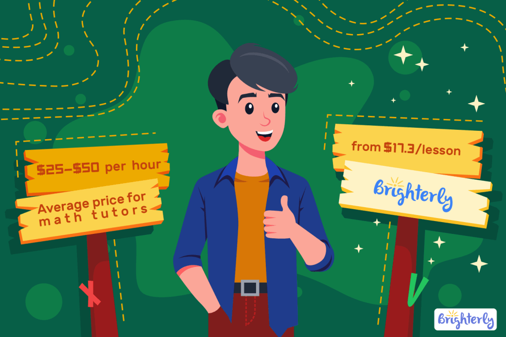 Brighterly vs average price for math tutors