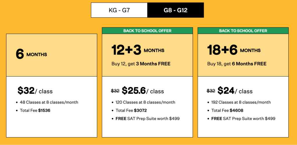 Cuemath math tutor rates per hour vs the average price for math tutors