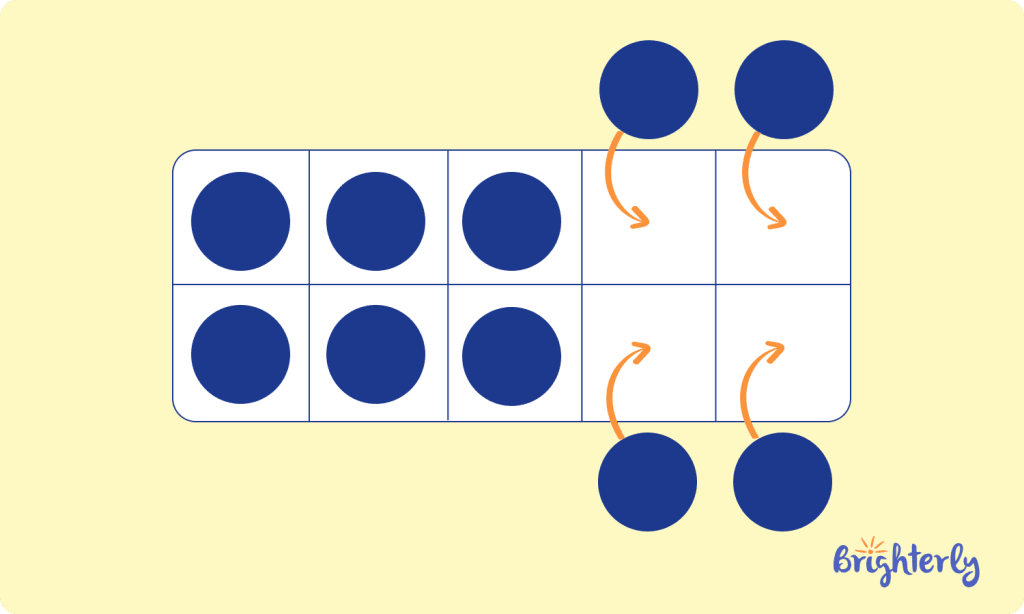 Use visual aids to practice math facts addition