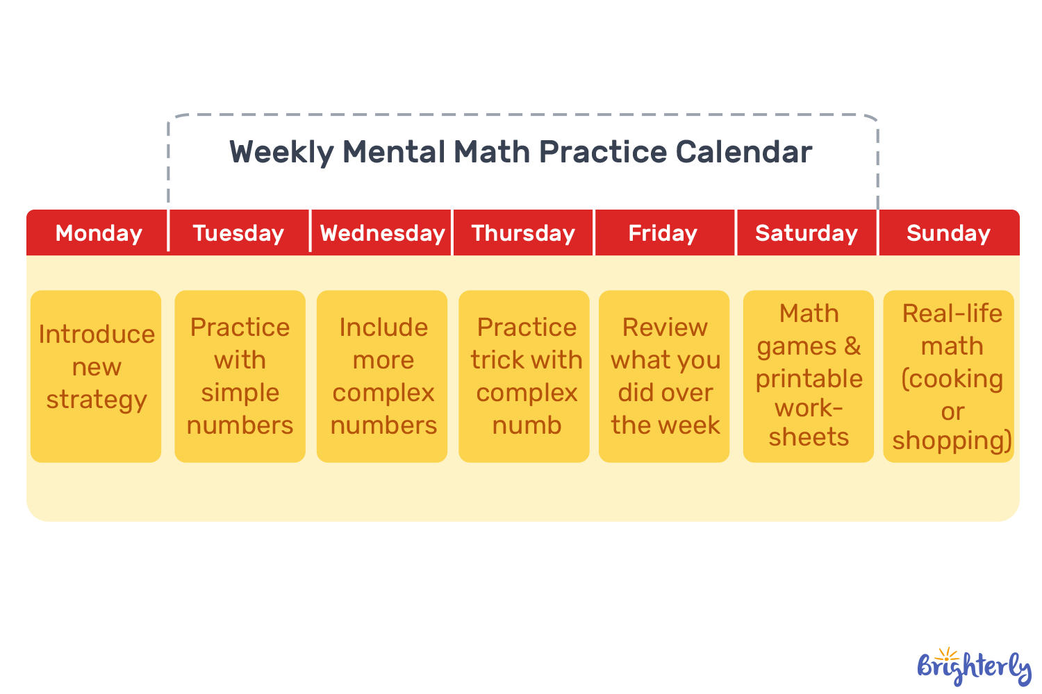 Weekly Plan