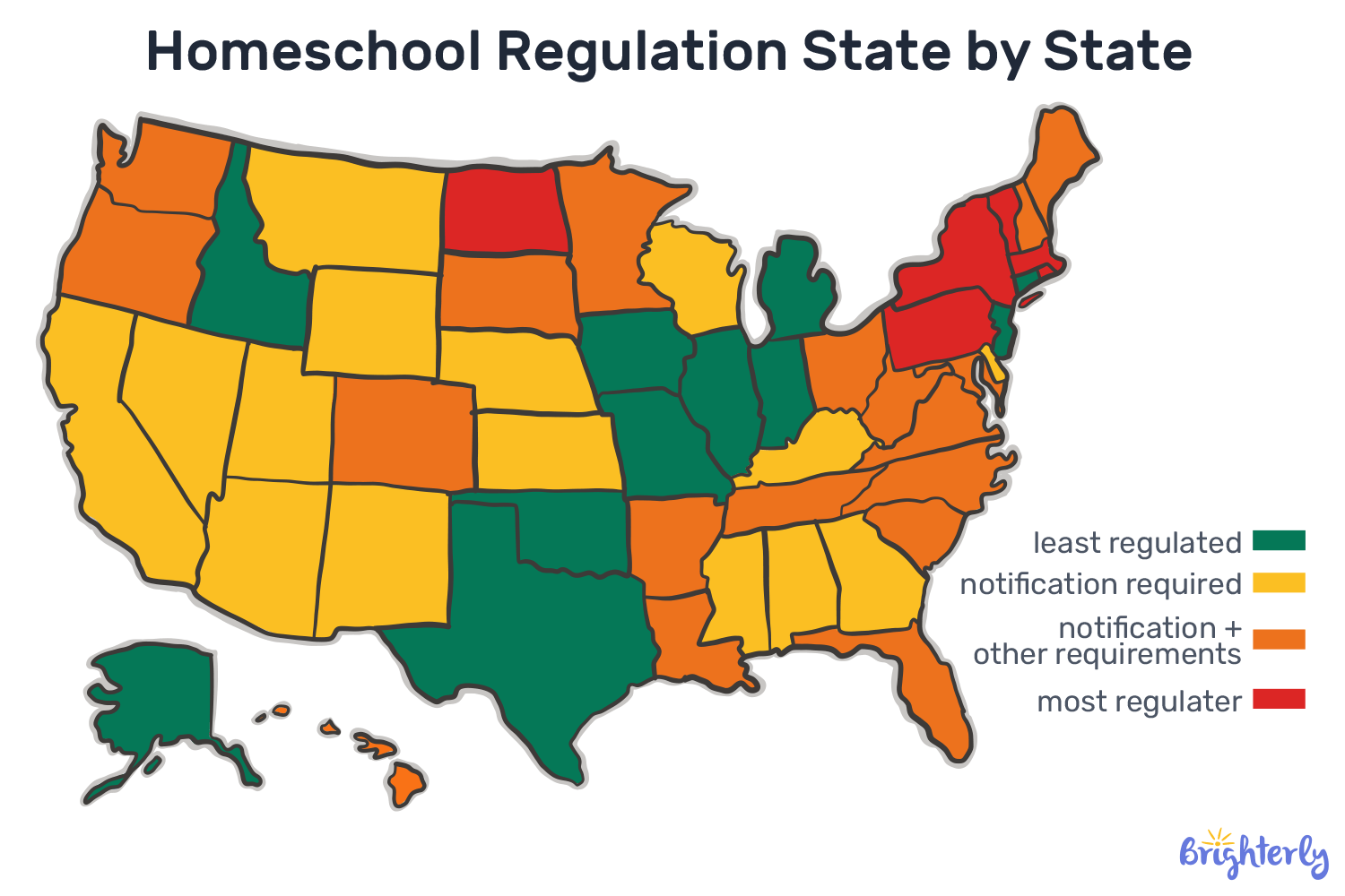 #1 Learning local laws: Where to start with homeschooling