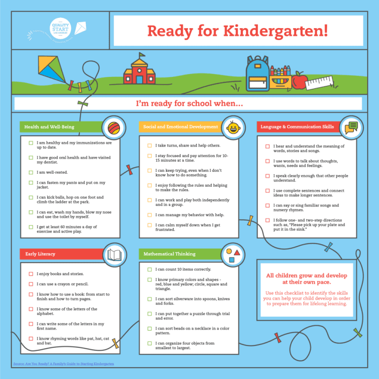 Helpful Kindergarten Readiness Checklist To Use - Brighterly.com