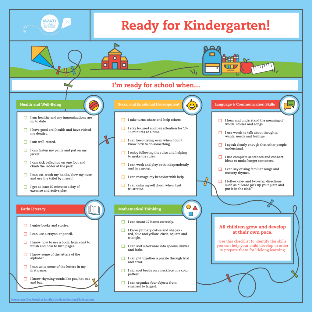 Helpful Kindergarten Readiness Checklist to Use