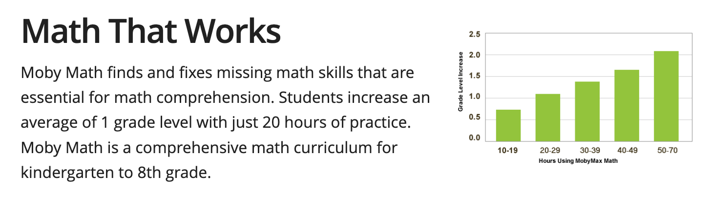 #3 MobyMax Math Intervention Program