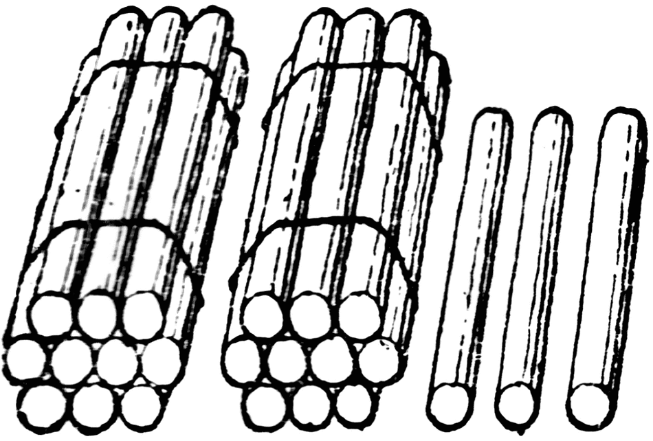 The Bundles of Sticks Method for Multiplication