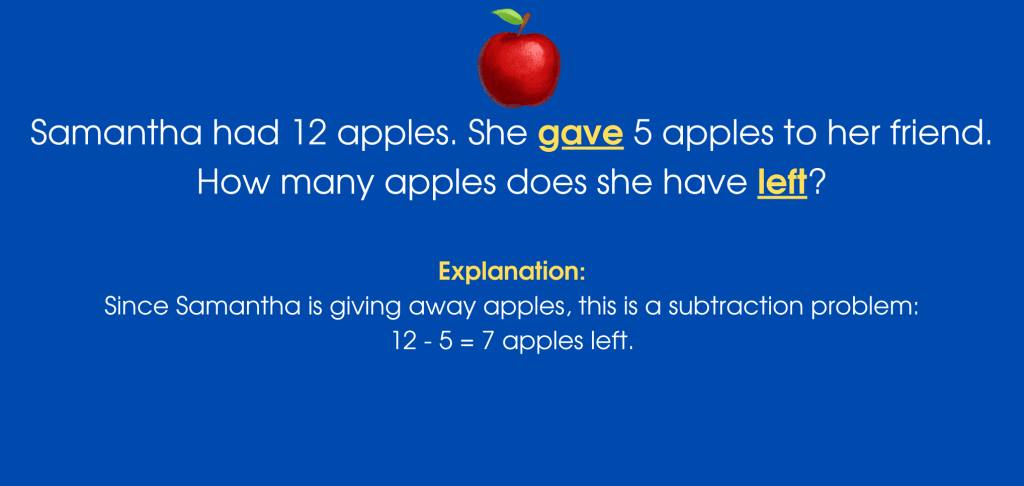 problem-solving strategies_4
