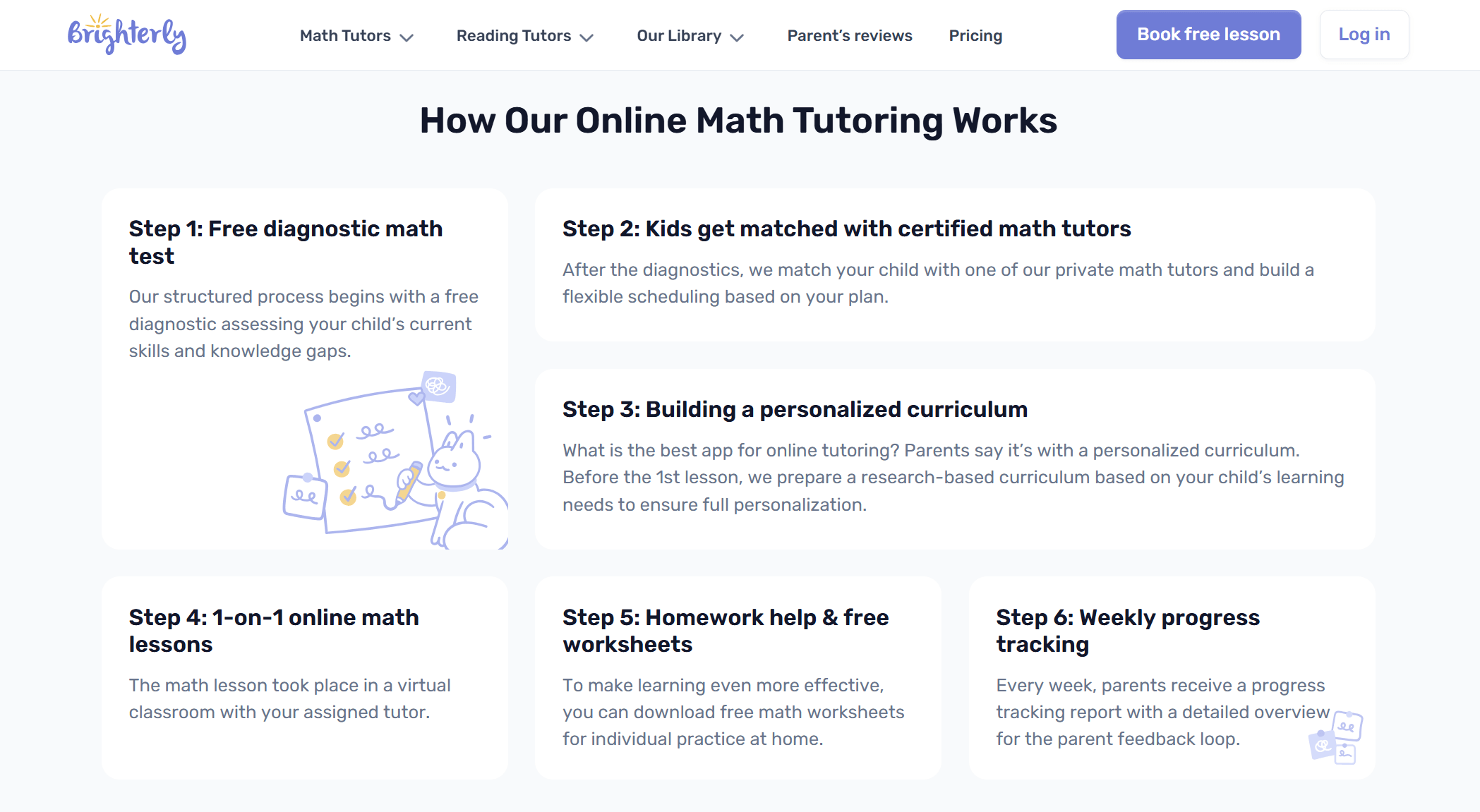 Brighterly Vs Average Price