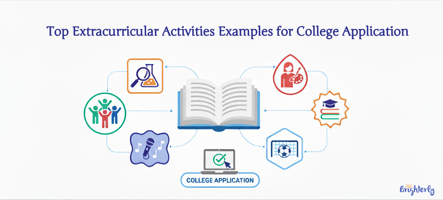 Extracurricular Activities Examples for College in 2026