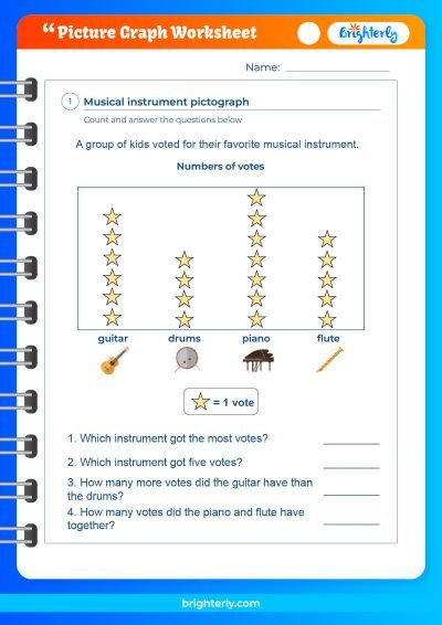 Picture Graph Worksheets 1st Grade