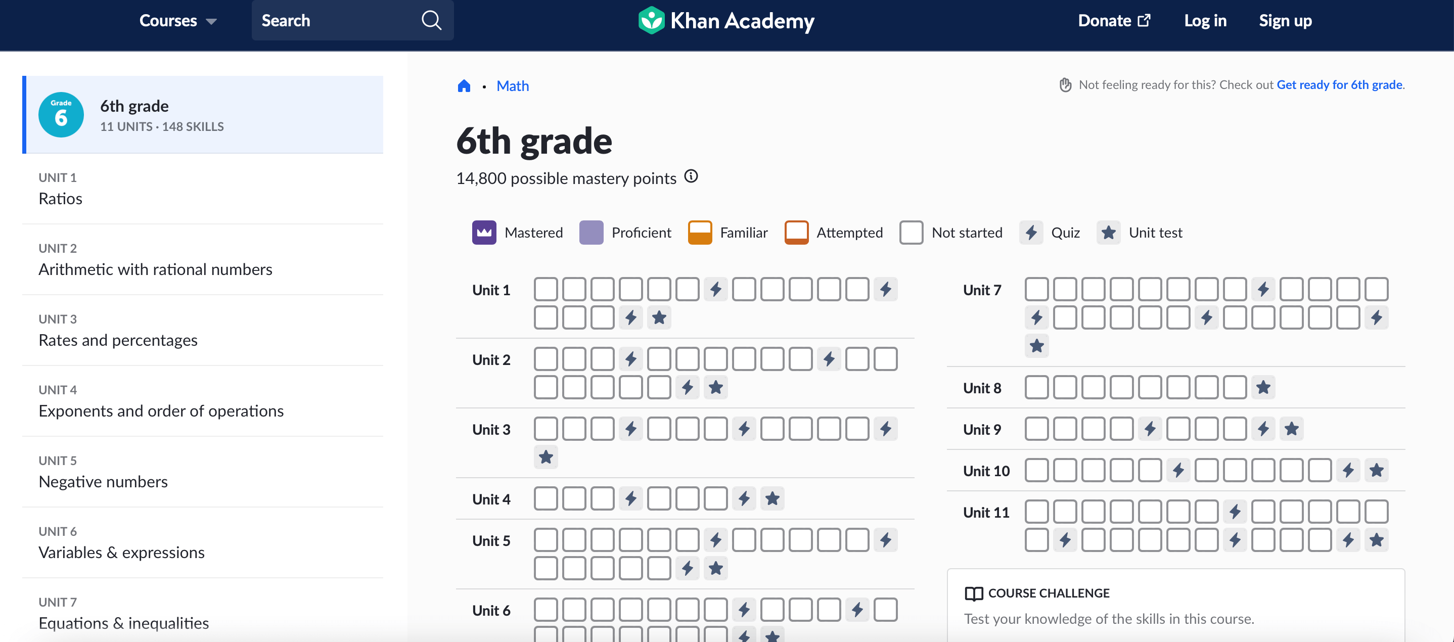 Khan Academy