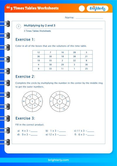 3S Times Tables Worksheet