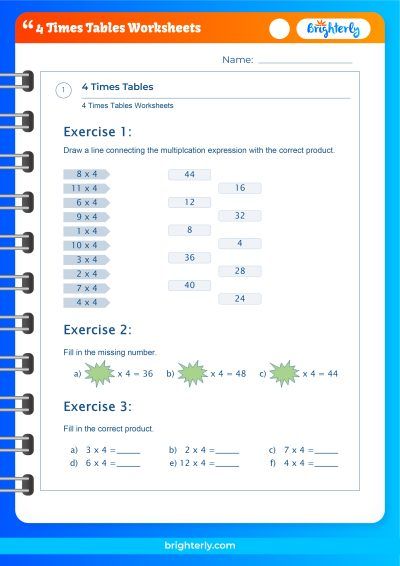 Four Times Tables Worksheet