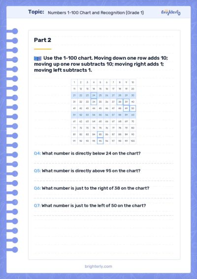 1-100 Number Chart and Tracing Worksheets