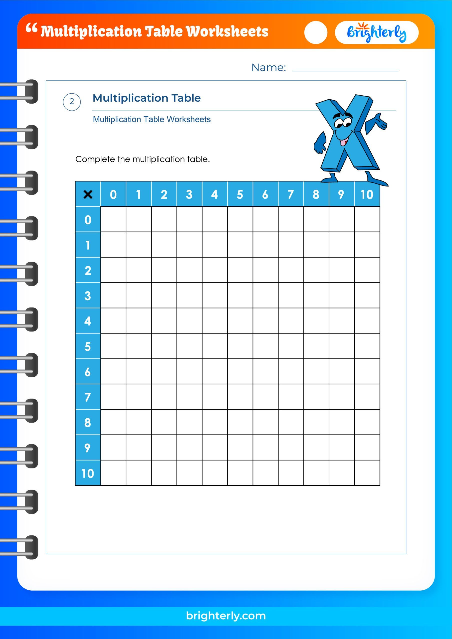 multiplication-table-worksheets-for-kids-of-all-grades-pdfs