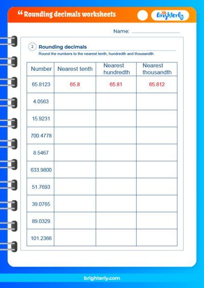 Rounding and Decimals