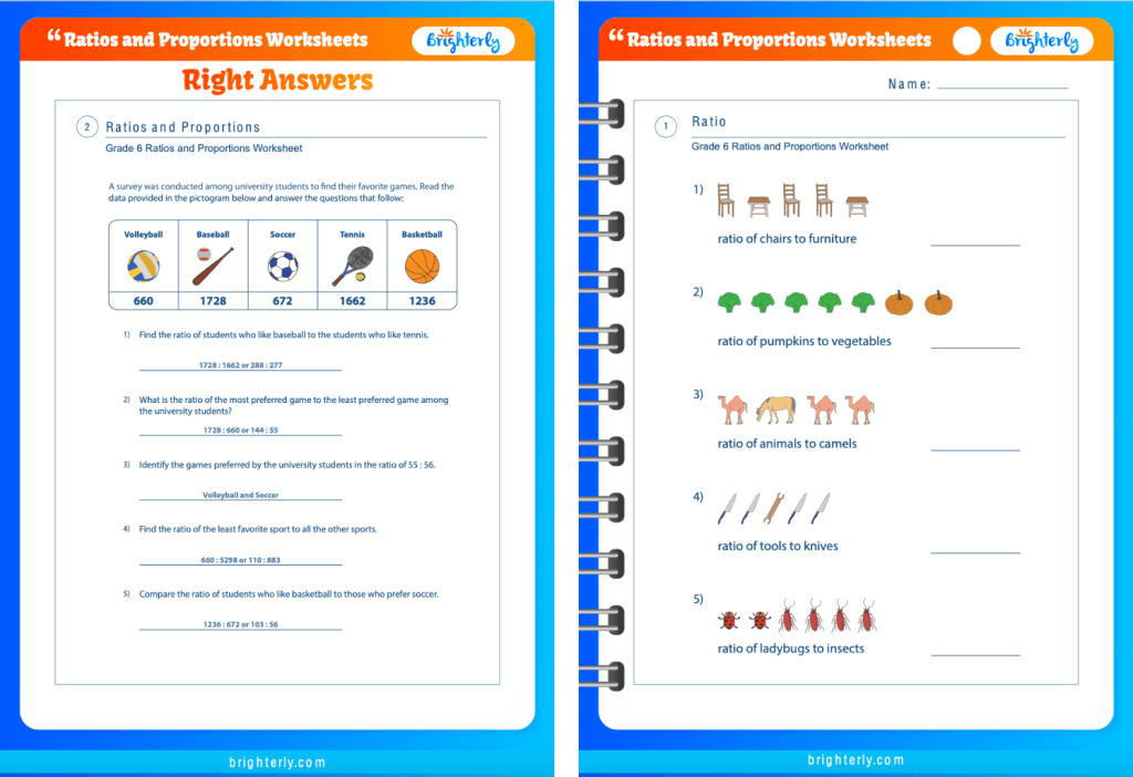 Benefits of ratio and proportion worksheets - worksheets