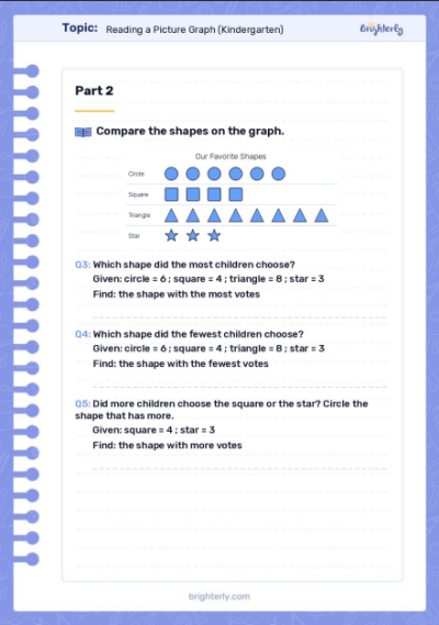 Kindergarten Graphing Worksheets 2