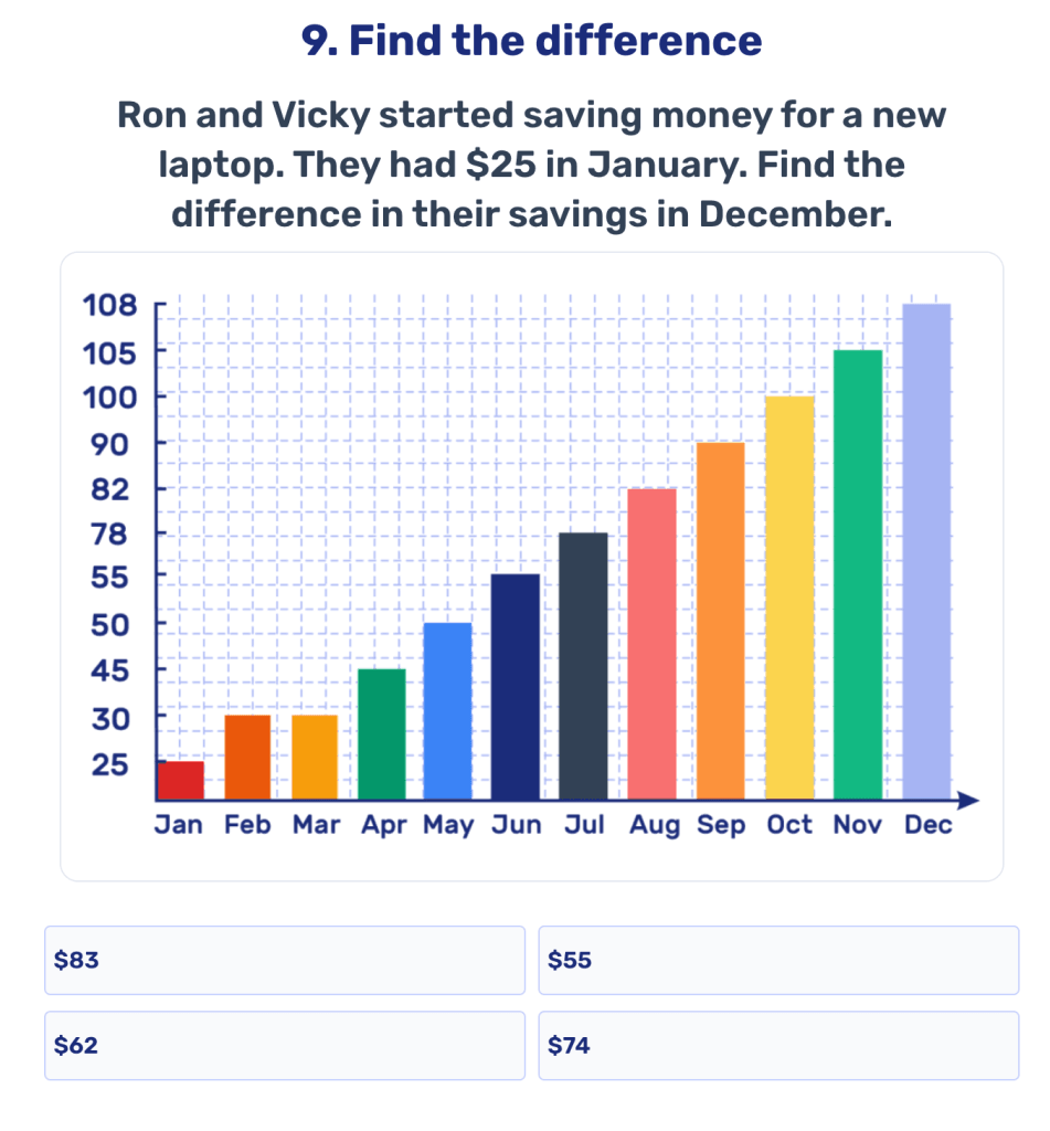 Percents worksheet: Practice