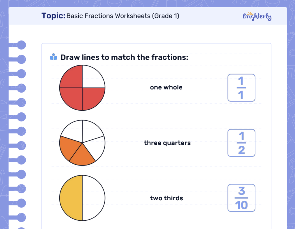 Basic Fractions Worksheets [Free Printable]