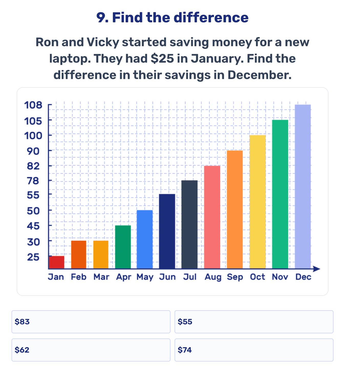 Fraction to percent worksheets: Practice