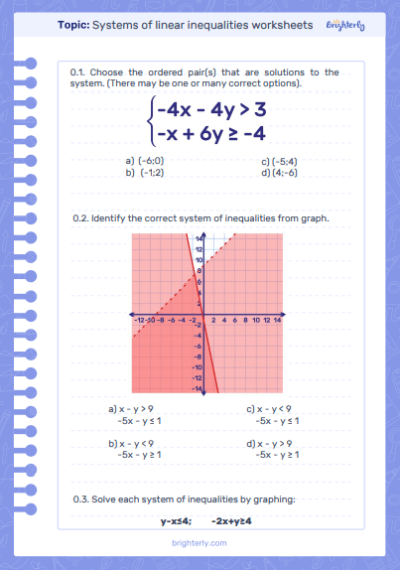 Systems of Linear Inequalities Worksheet 1