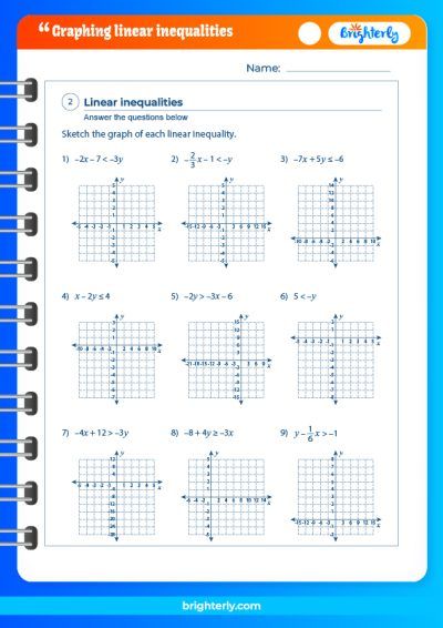 Graphing Linear Inequalities Shading The Solution Area Worksheet Answer Key