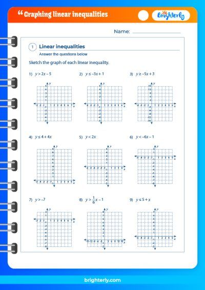 Graphing Systems Of Linear Inequalities Shading The Solution Area Worksheet