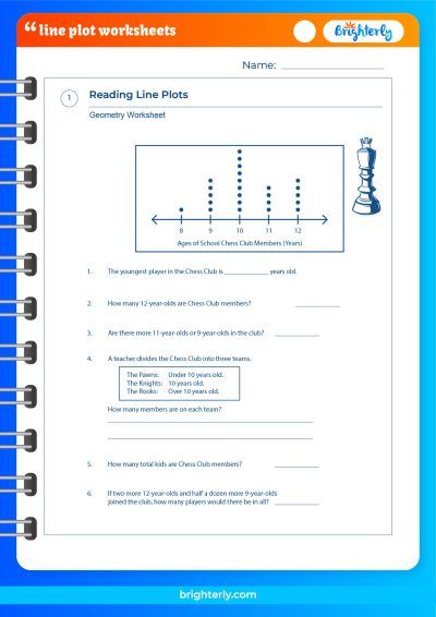 Line Plots 5Th Grade Worksheets
