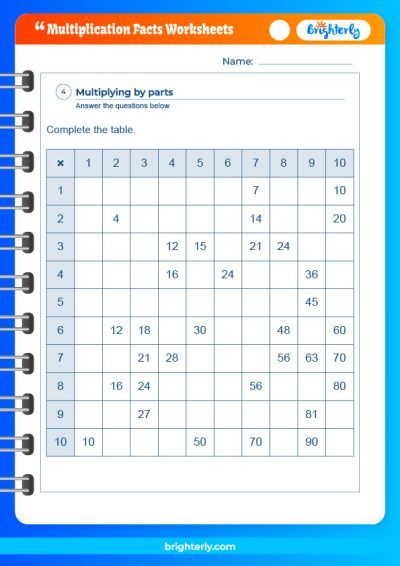 Multiplication Fact Families Worksheets