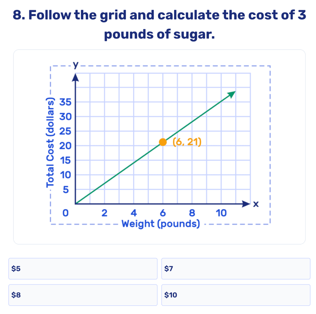 Parallel and perpendicular lines worksheet: Practice