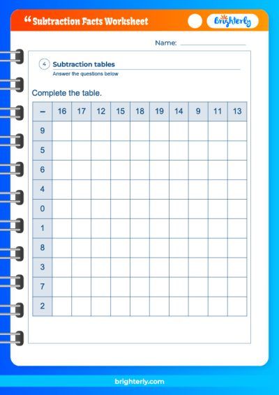 Related Subtraction Facts Worksheets