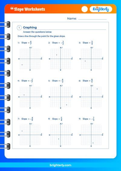 Slope Worksheets with Answers