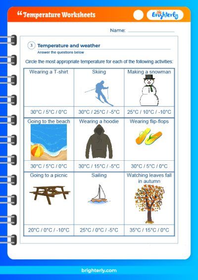 Blank Temperature Worksheets