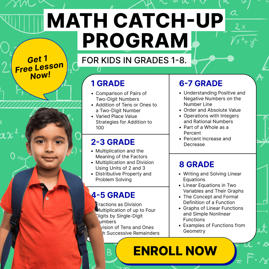 Image -Math Catch Up Program