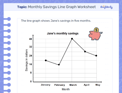 FREE Line Graph Worksheets [PDFs] Brighterly.com