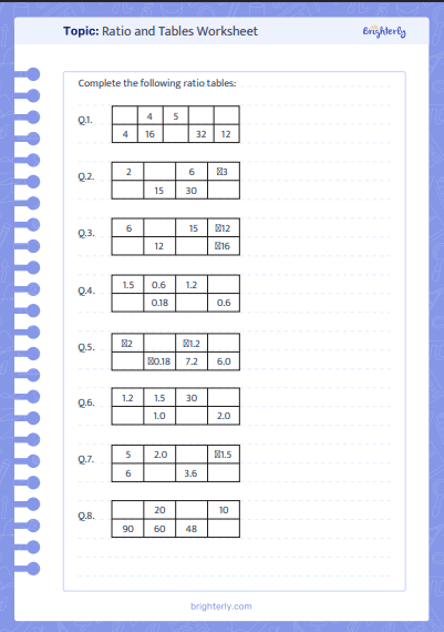 Ratio Tables Worksheets_1