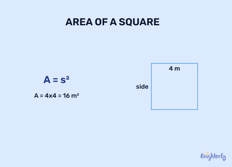 Area of square when the side of square is given