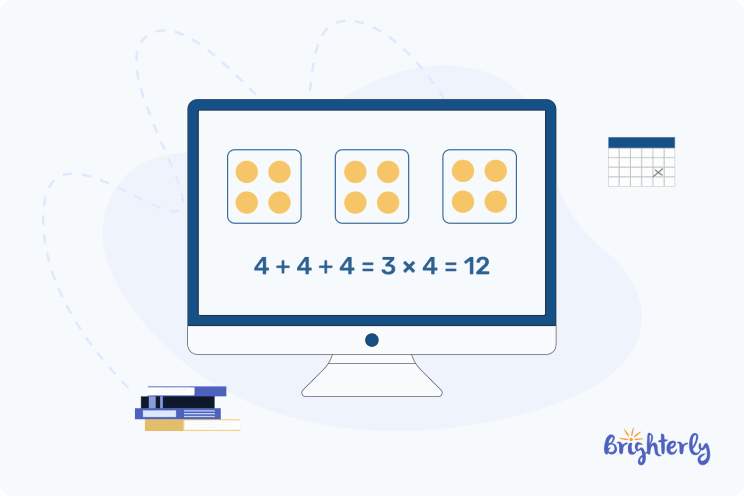 Repeated Addition – Definition, Examples, Practice Problems, FAQs