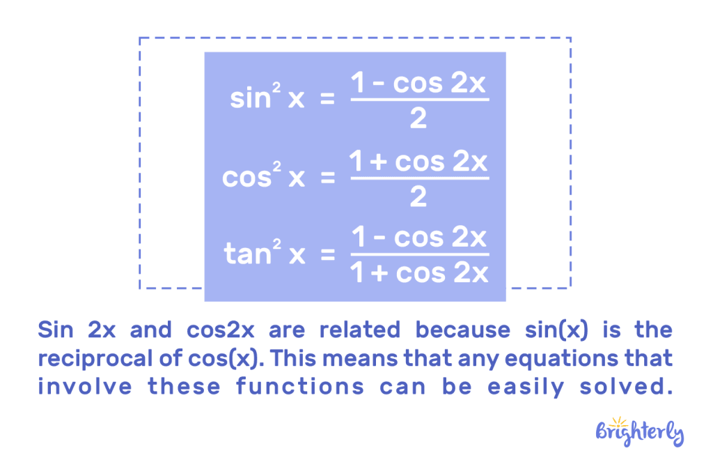 Cos2x in relation to other trigonometric functions 3