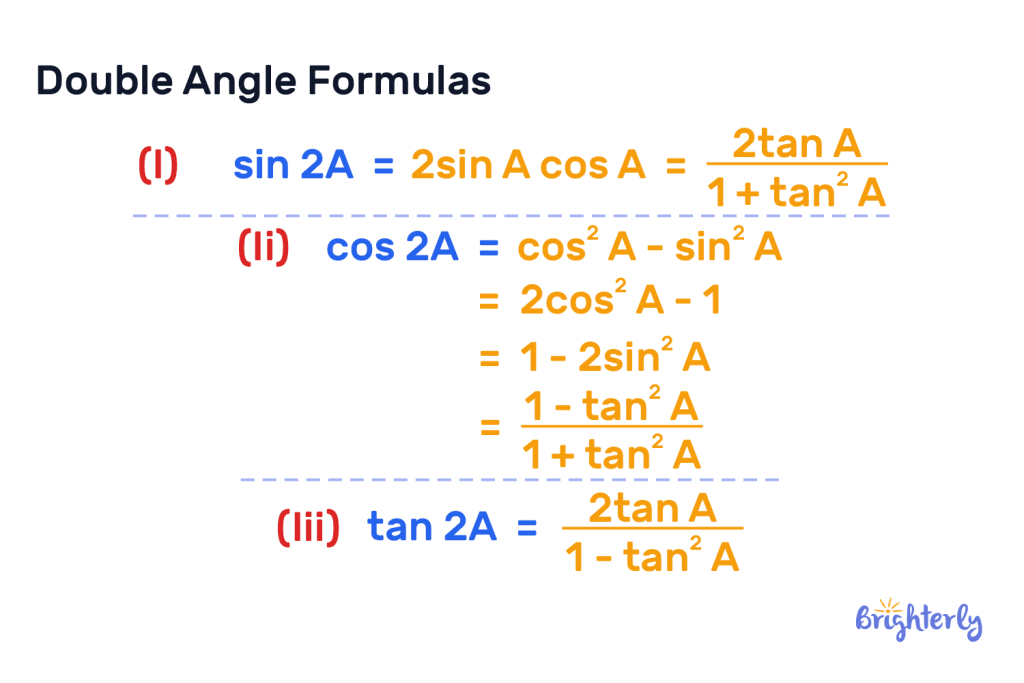 Cos2x – Formula, Identity, and Solved Math Tasks