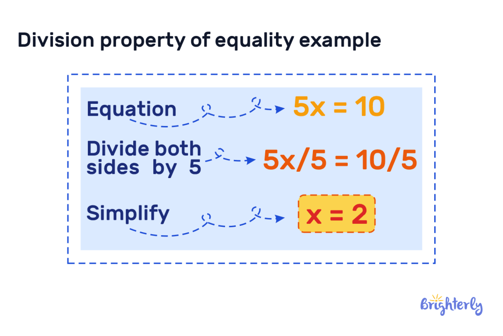 Division property of equality example 1