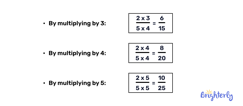How to find equivalent fractions?